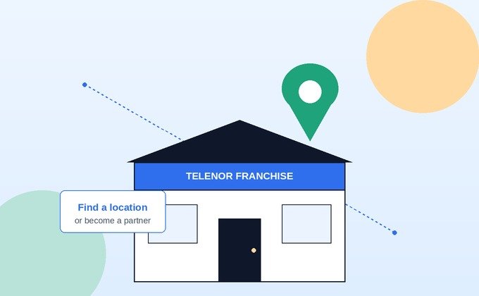 Telenor franchise storefront with location pin, symbolizing finding a franchise or becoming a partner